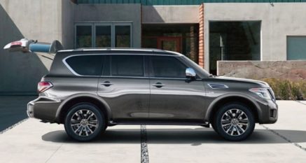 Best SUVs Of 2020 To Lease Used post